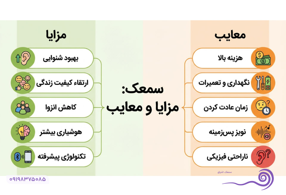 مزایا و معایب سمعک